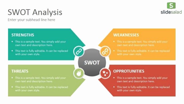 Swot Analysis Diagrams Powerpoint Presentation Template