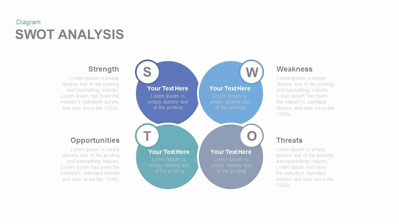 Swot Analysis Free Powerpoint and Keynote Template