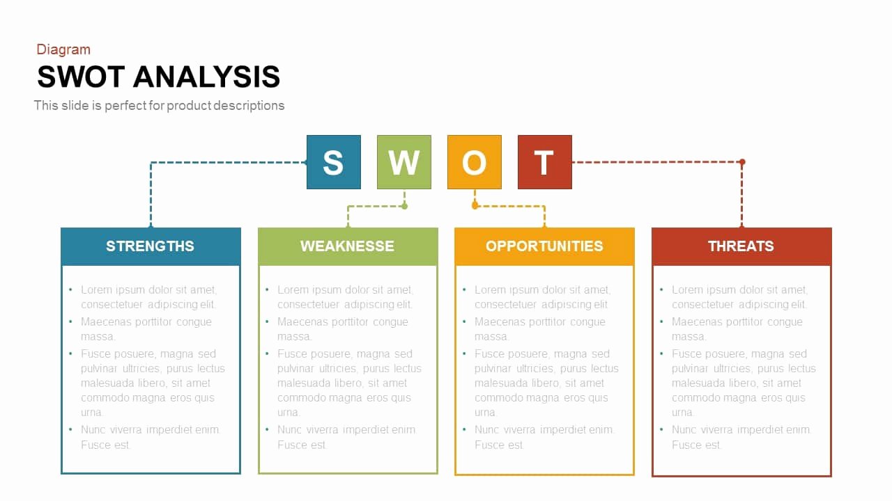Swot Analysis Table Powerpoint and Keynote Template
