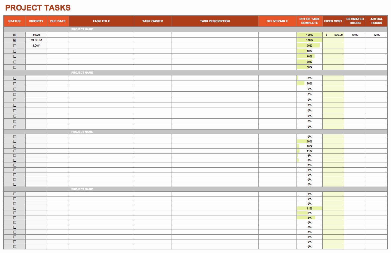 task spreadsheet template