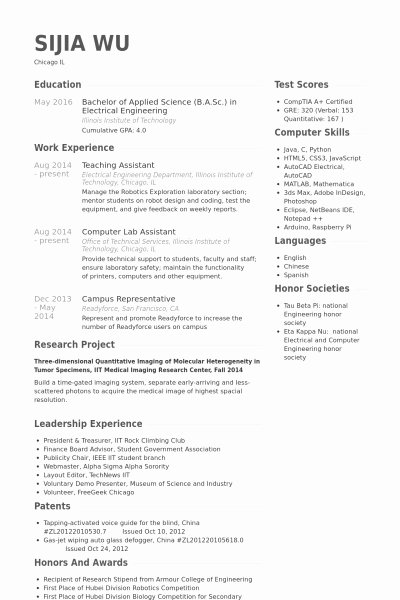 Teachers assistant Resume Best Resume Collection