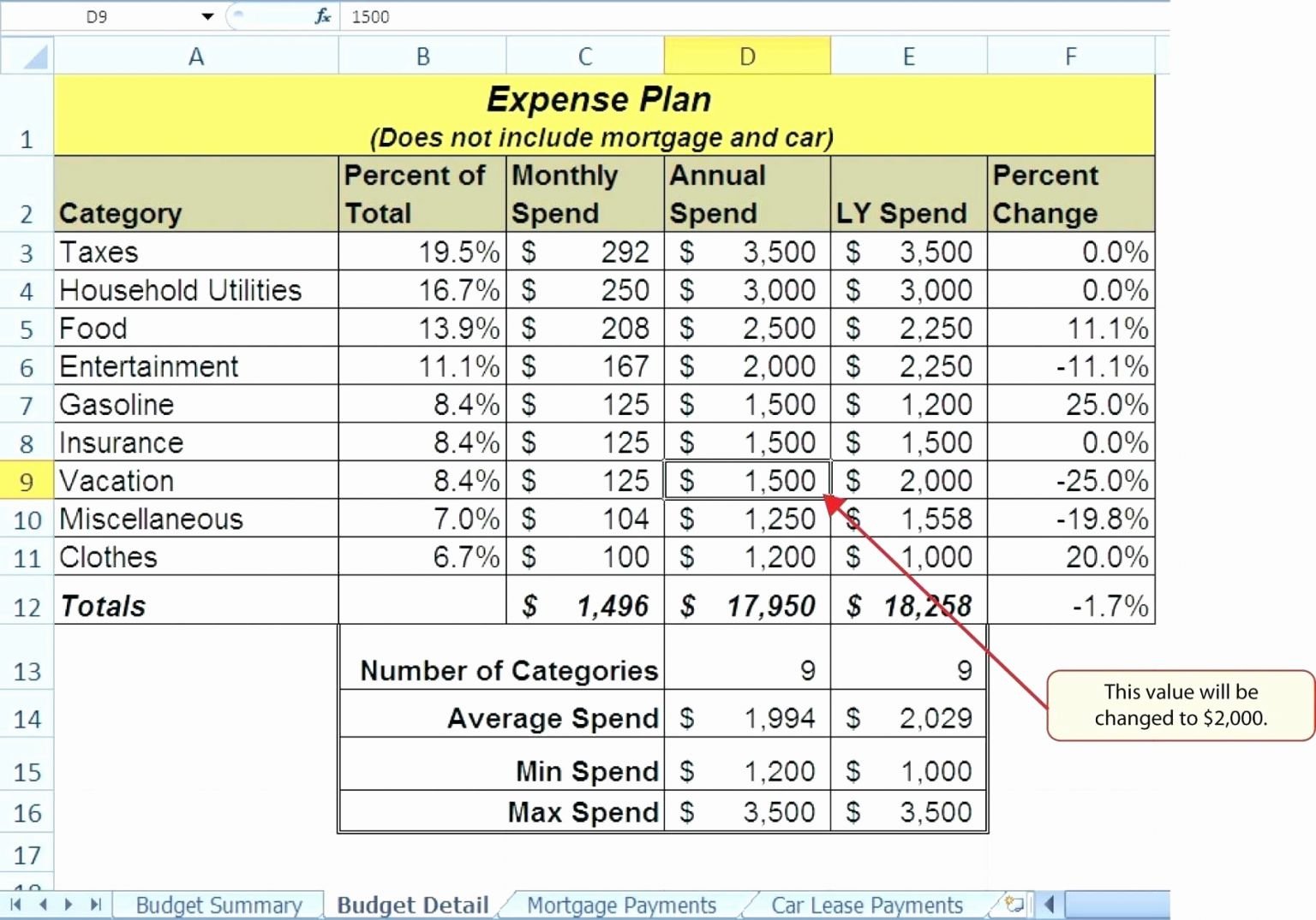 Excel Amortization Schedule Download Depreciation Latter Example Template 9350