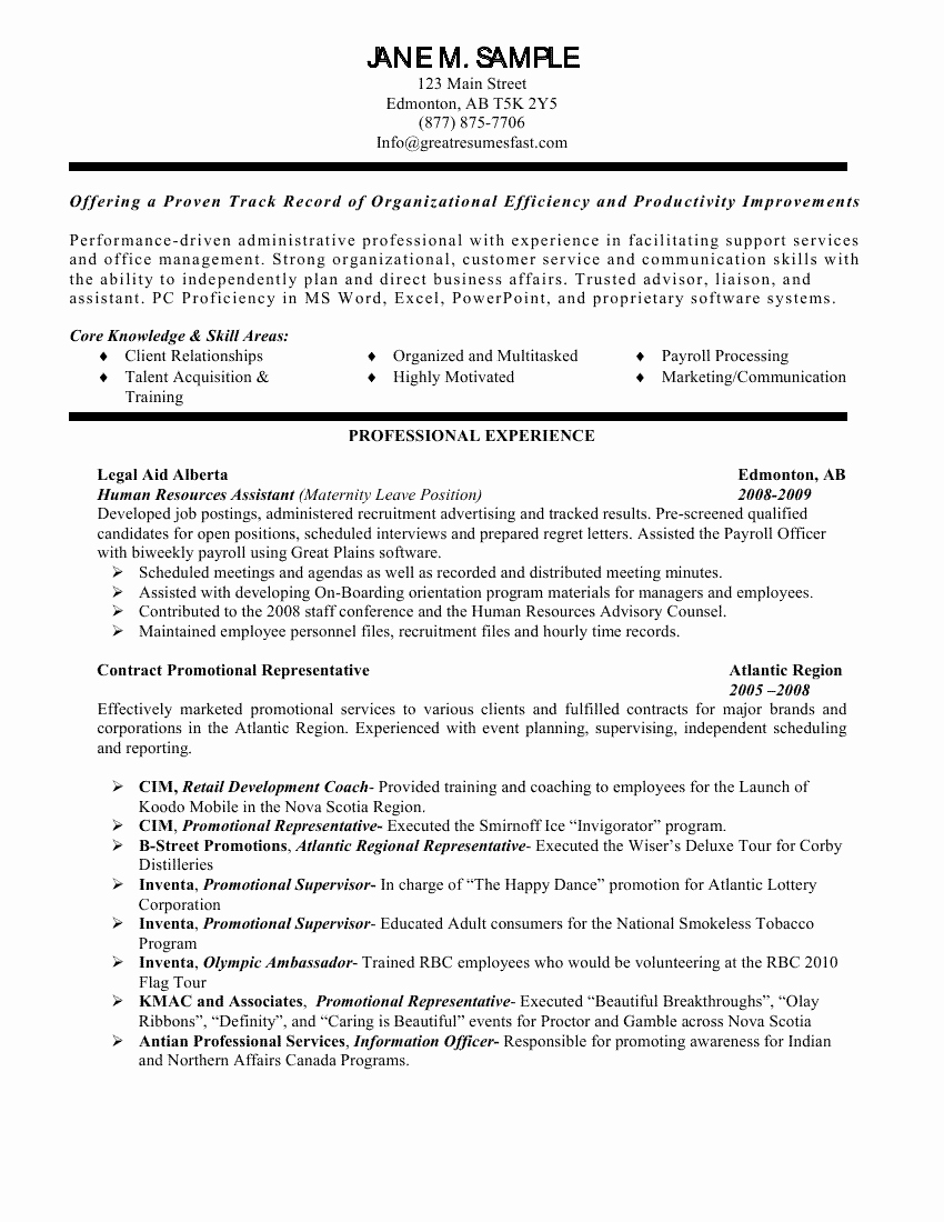 Template Of Personal Care assistant Resume