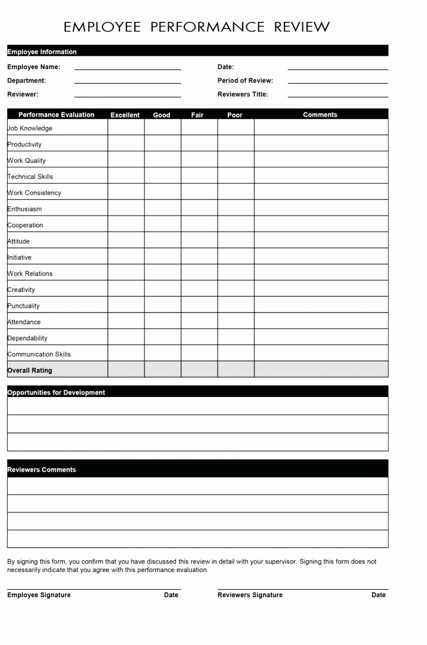 Template Performance Evaluations Template
