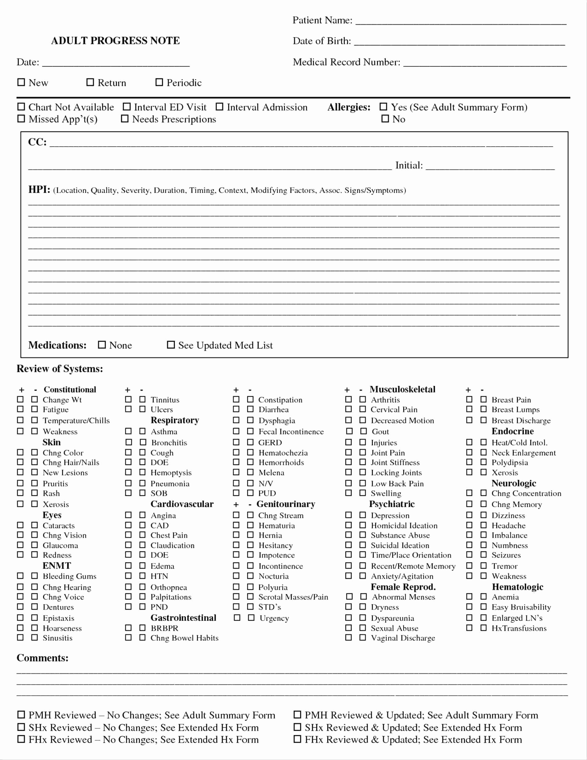 Template Physical therapy soap Note Template