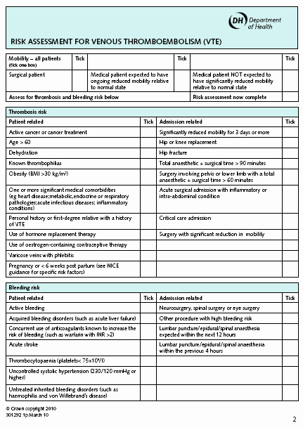 templates risk assessment forms