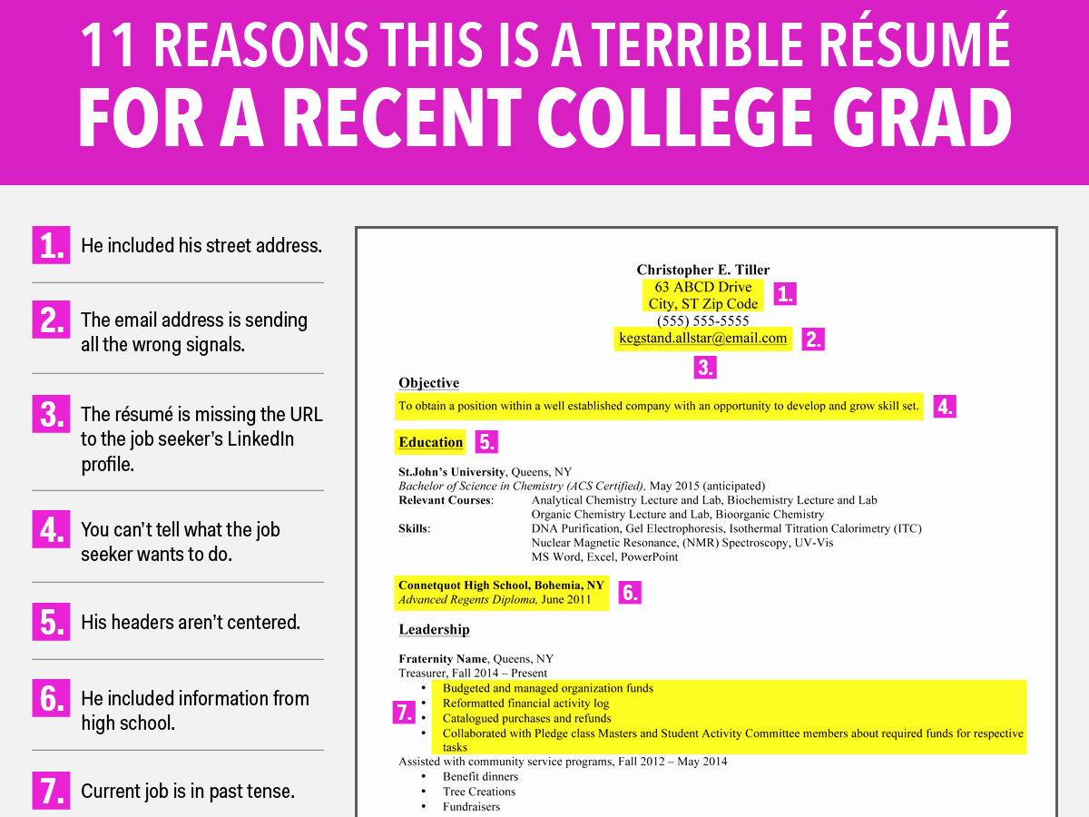 Terrible Resume for A Recent College Grad Business Insider