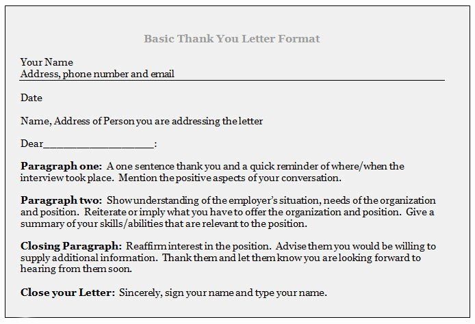 Thank You Interview Letters Template