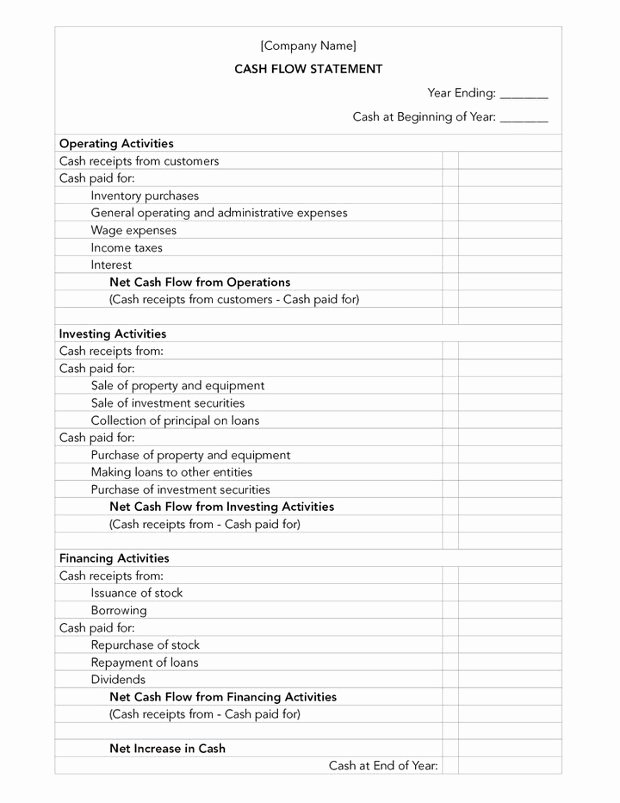 The Cash Flow Statement Template Your Business is Missing