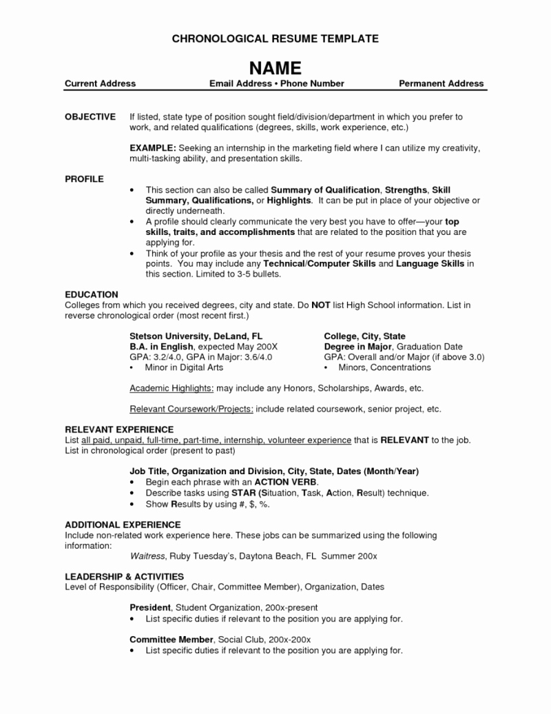 The Curriculum Vitae Show to A Job – Perfect Resume format