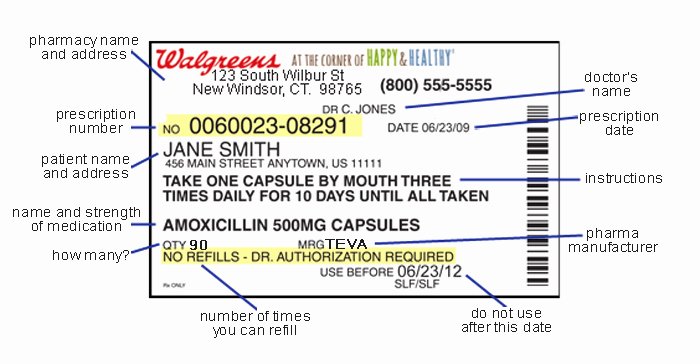 The Gallery for Walgreens Prescription Bottle Label