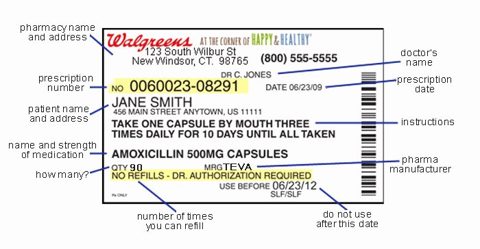 Walgreens Prescription Label Template