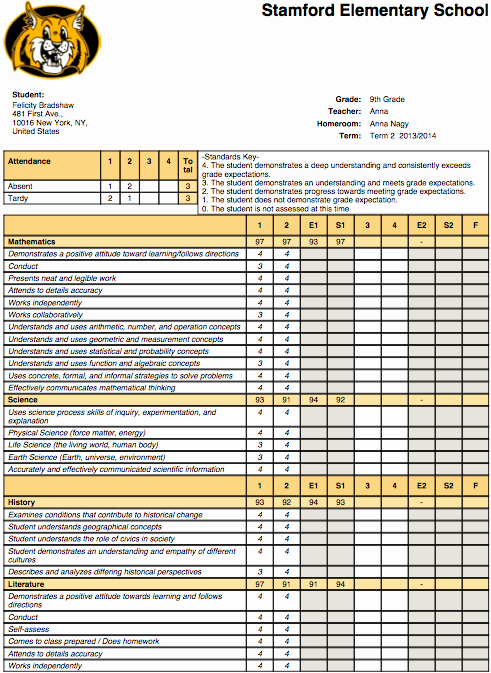 The Stamford Elementary School Report Cards