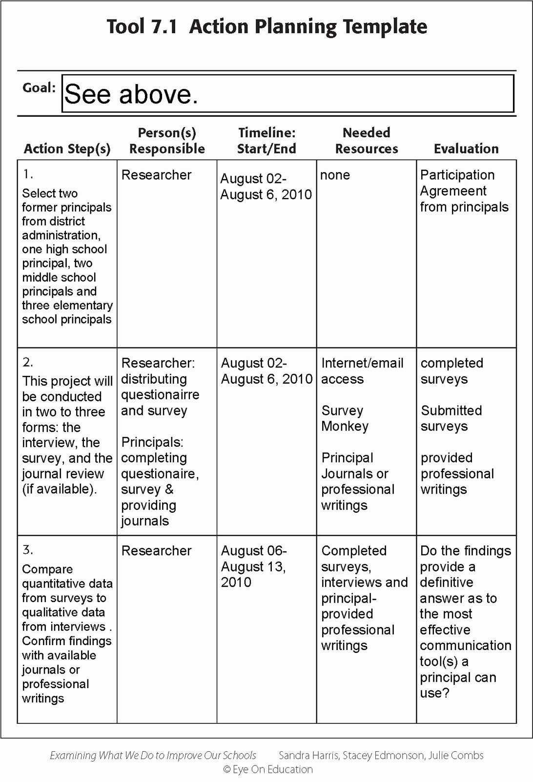 sample action research plan