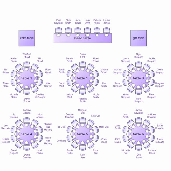The Uk Wedding Pany the Venue Dresser Seating Plans