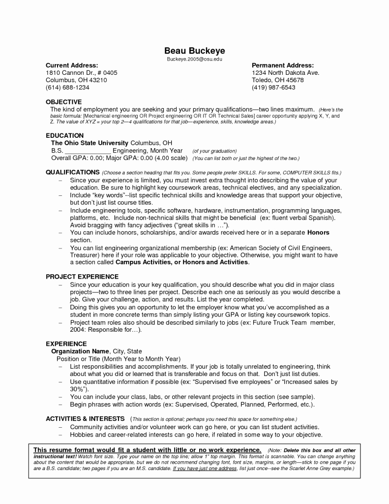 The Worst Entry Level Resume Samples 2017 Ever