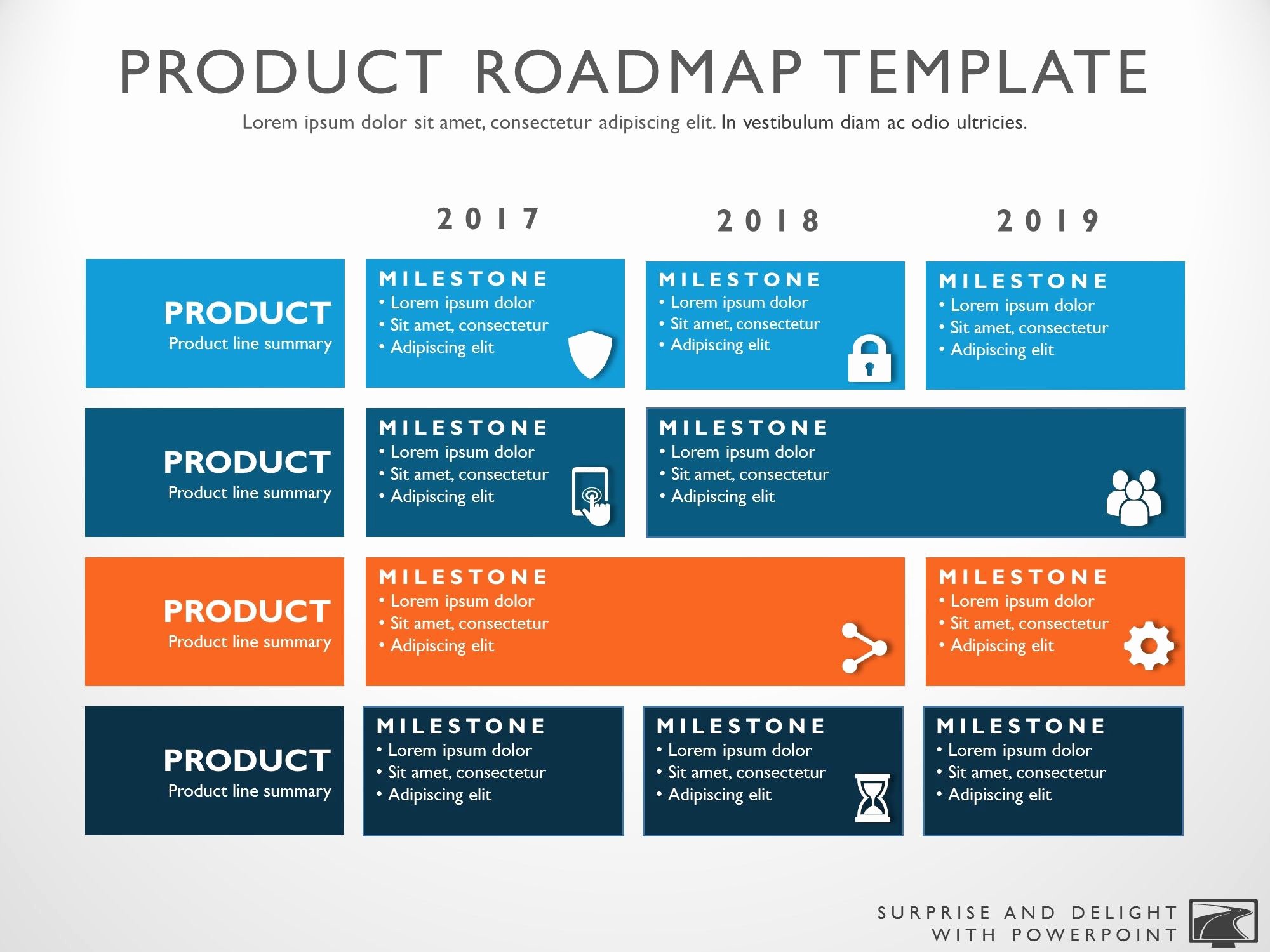 Three Phase Business Planning Timeline Roadmapping