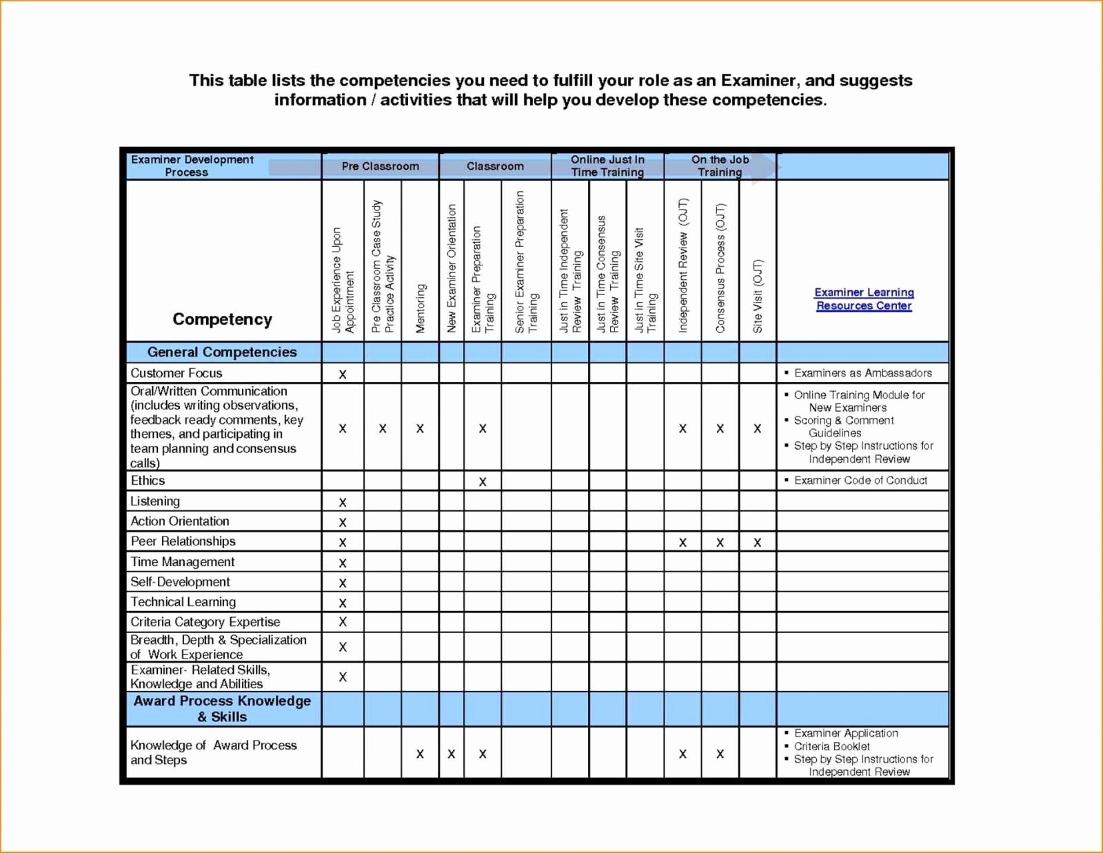 Time Management Tracking Templatedsheet Excel Free Sheets
