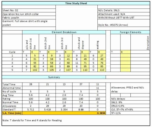 Time Study Template Excel Free Download 20 High