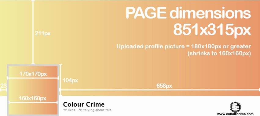 timeline cover and profile picture dimensions for your profile and page and free template