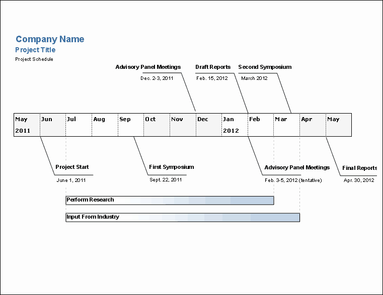 Timeline Templates for Excel