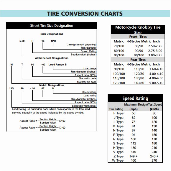 Tire Size Comparison Chart Template