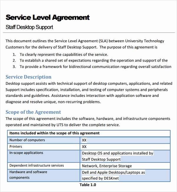 Top 5 Resources to Get Free Service Level Agreement