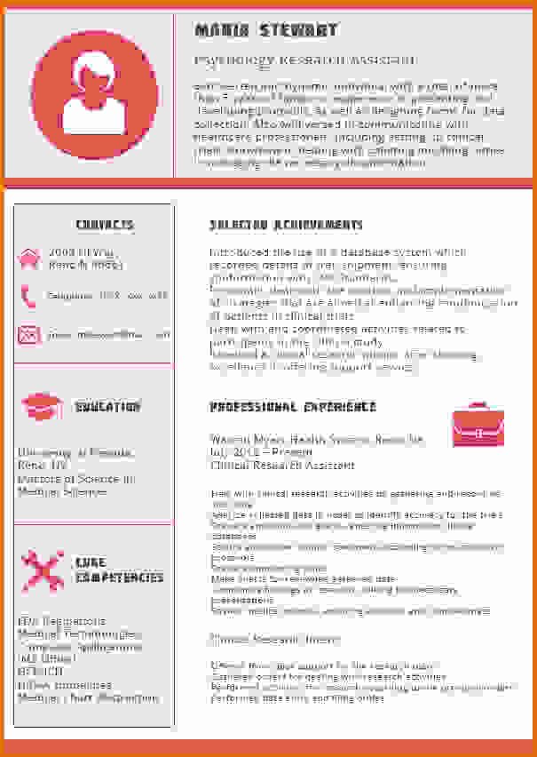 top cv formats 2016