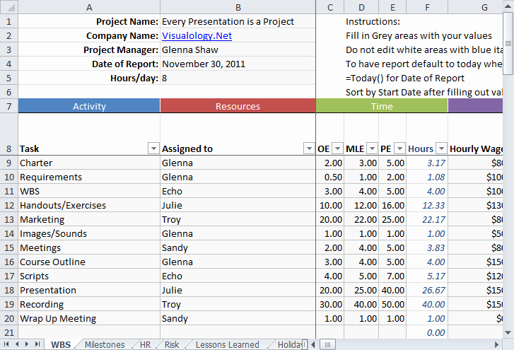 Tracking Small Projects In Excel Microsoft 365 Blog