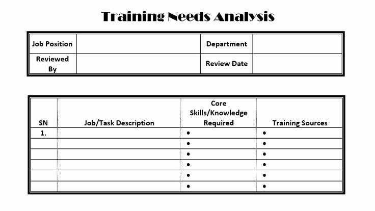 Training Needs Analysis Template Simple to Use and It S
