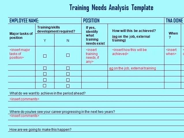 Training Needs Analysis Template to View A R