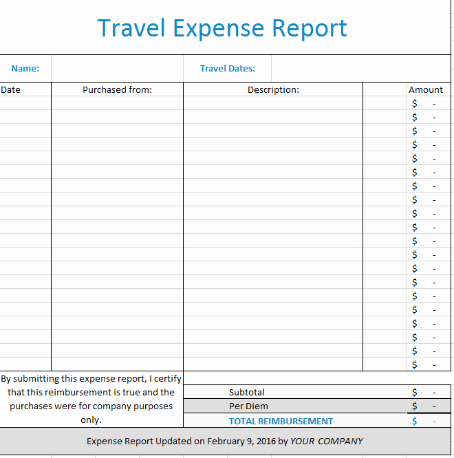 Travel Expense Report Template [free Download]