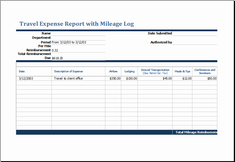 Travel Expense Report with Mileage Log