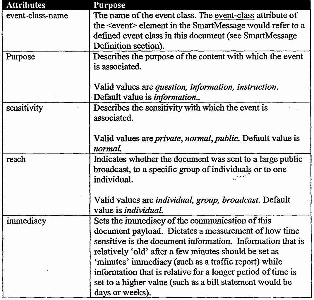 travel itinerary meaning business example form maker template microsoft word templat 2