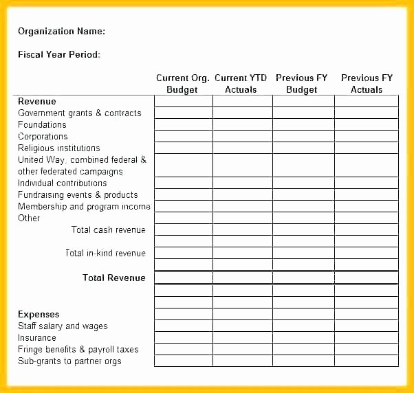 Treasurer Report Template Excel Bud Free Monthly