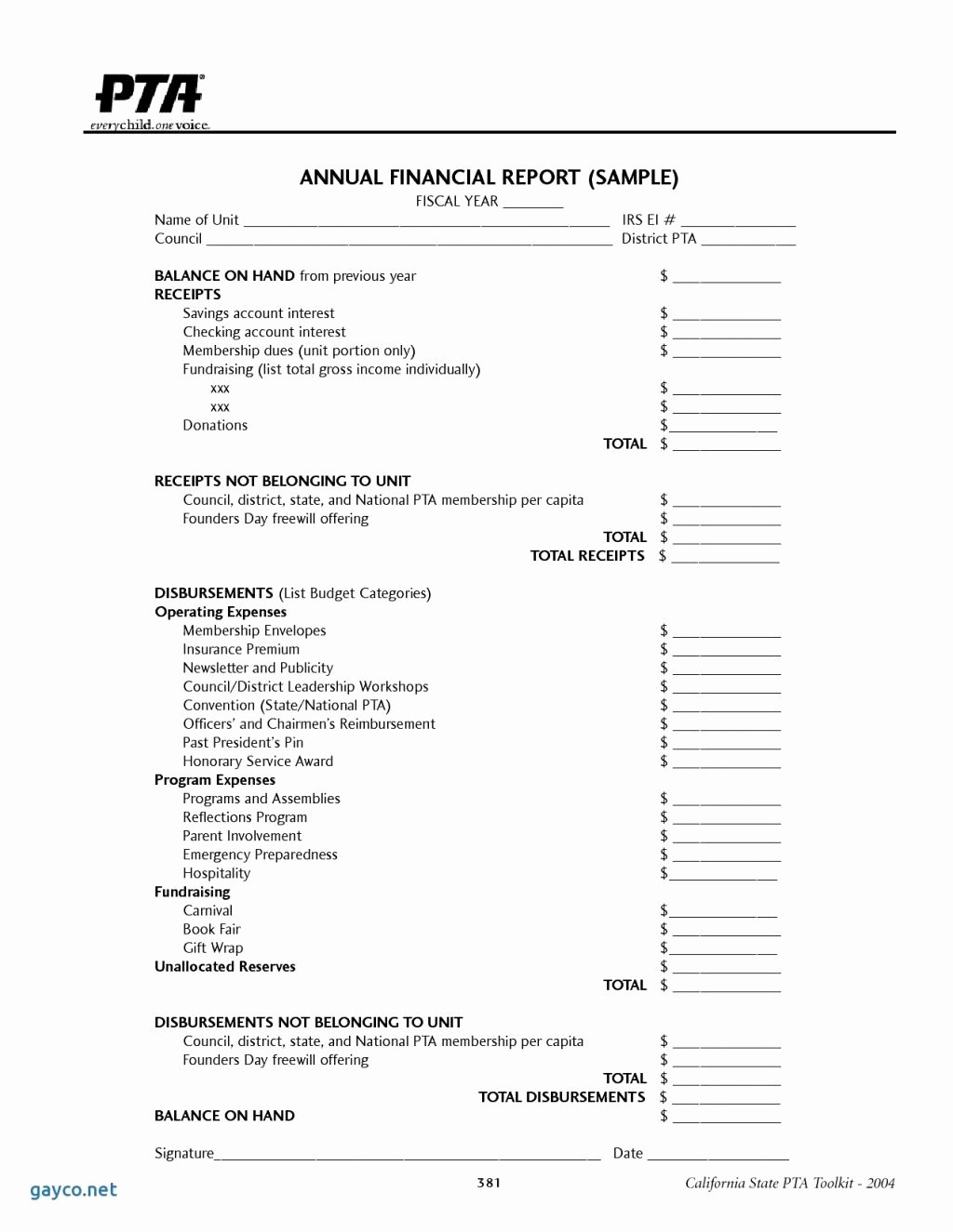 Treasurer S Report Excel Spreadsheet Intended for