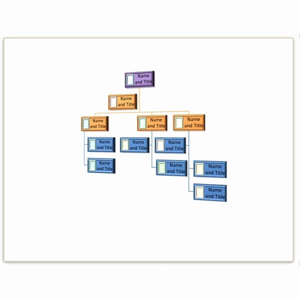 Microsoft Powerpoint Org Chart Template