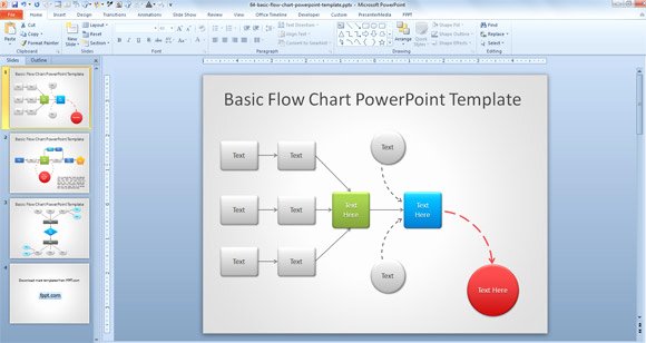 Ultimate Tips to Make attractive Flow Charts In Powerpoint