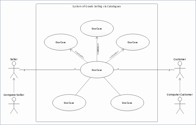 Uml Use Case Diagram Example social Networking Sites