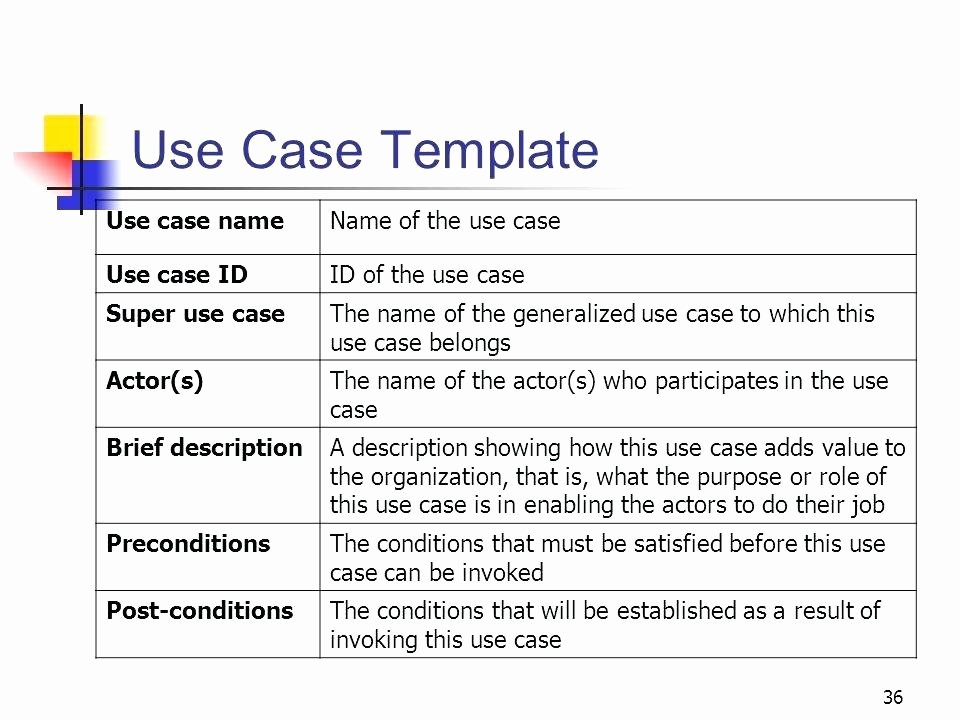 use case scenarios template