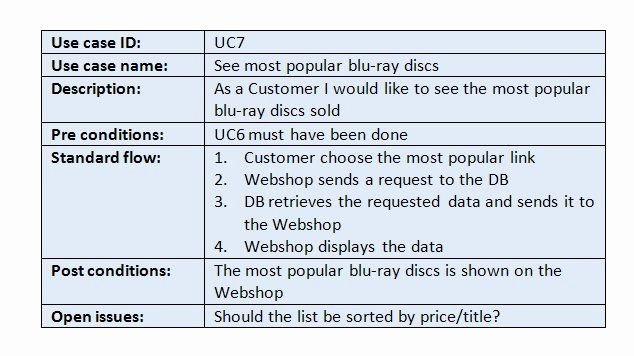 Use Case Search Blu Ray Disc Library