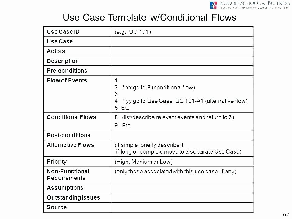 Use Case Template Excel Document Test Download Do – Grnwav