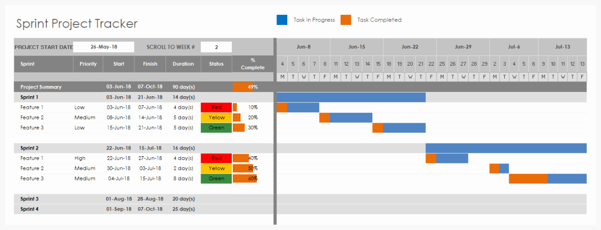 Project Tracker Excel Template