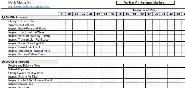 Vehicle Maintenance Checklist – Printable Pdf Download
