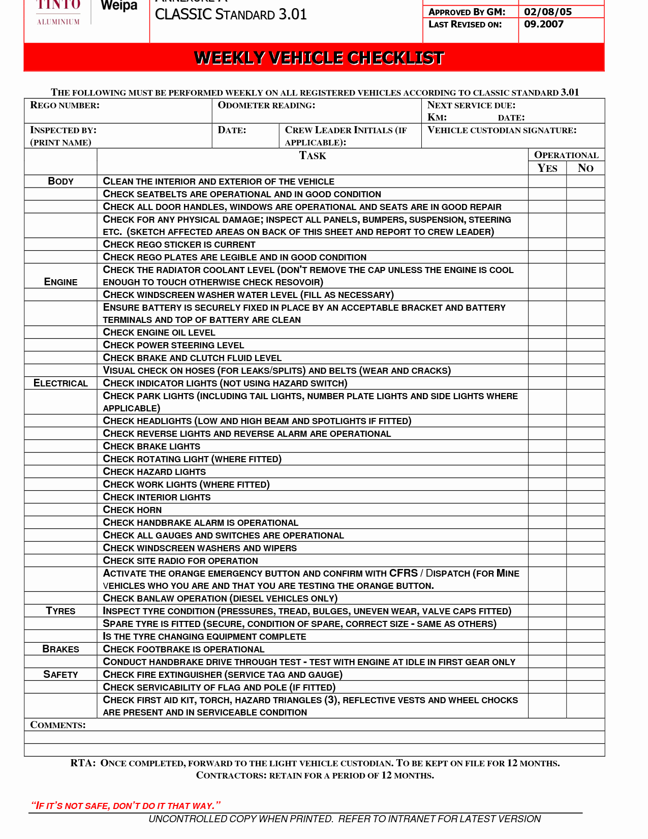 Vehicle Maintenance Checklist Template Ewolf