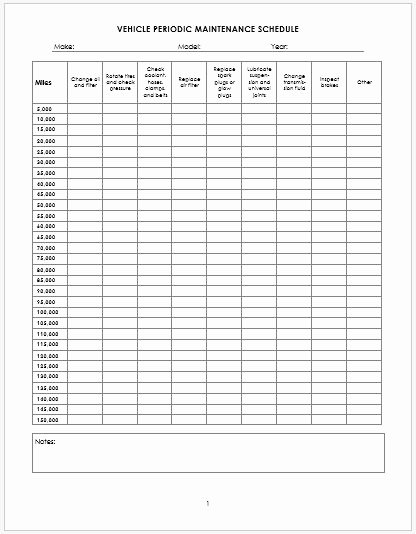 Vehicle Periodic Maintenance Schedule for Ms Word