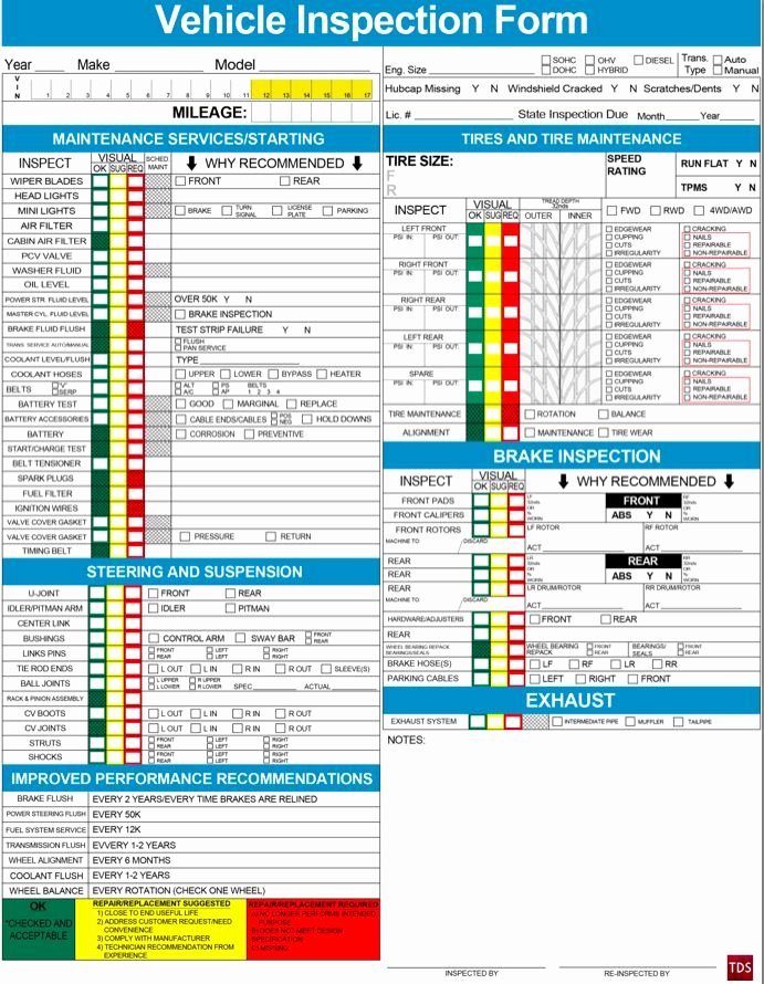 Vehicle Safety Inspection Checklist Template Google