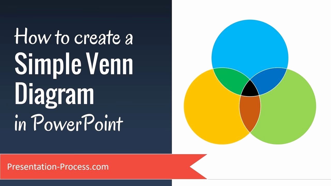 Venn Diagram Powerpoint