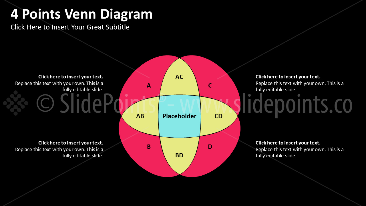 Venn Diagrams Powerpoint