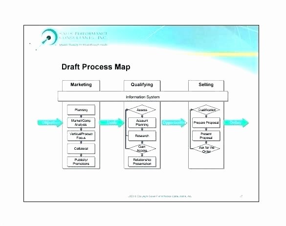 Swim Lane Diagram Template Excel Letter Example Template